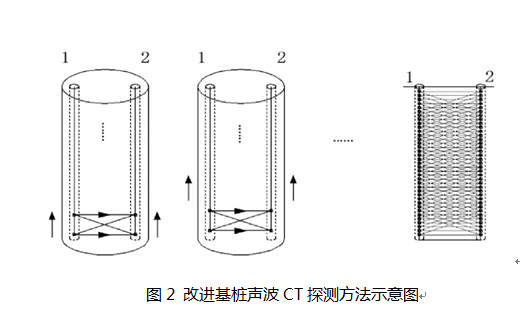 PCT探测图2.png