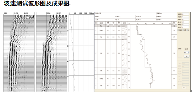 孔中剪切波波形图.png
