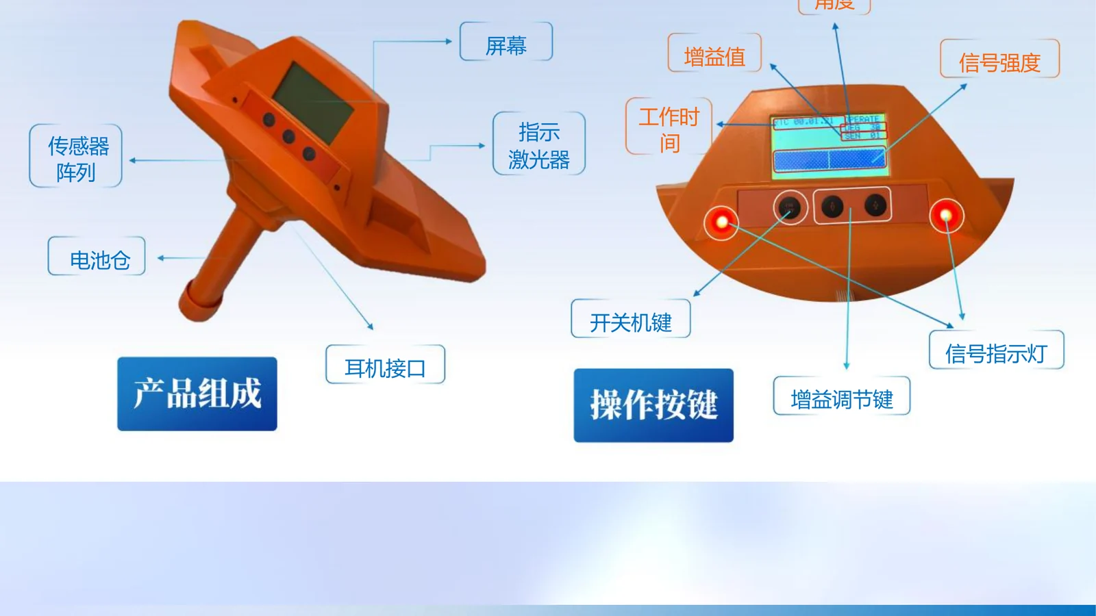 管线智能探测仪组成和操作按键说明